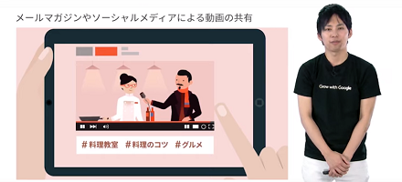 [Google] はじめてのデジタルマーケティング