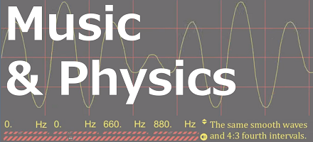  [UCI] 音楽と物理（音と波）